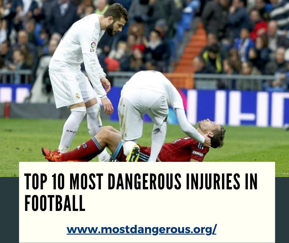 An Infographic Showing Top 10 Most Dangerous Injuries in Football